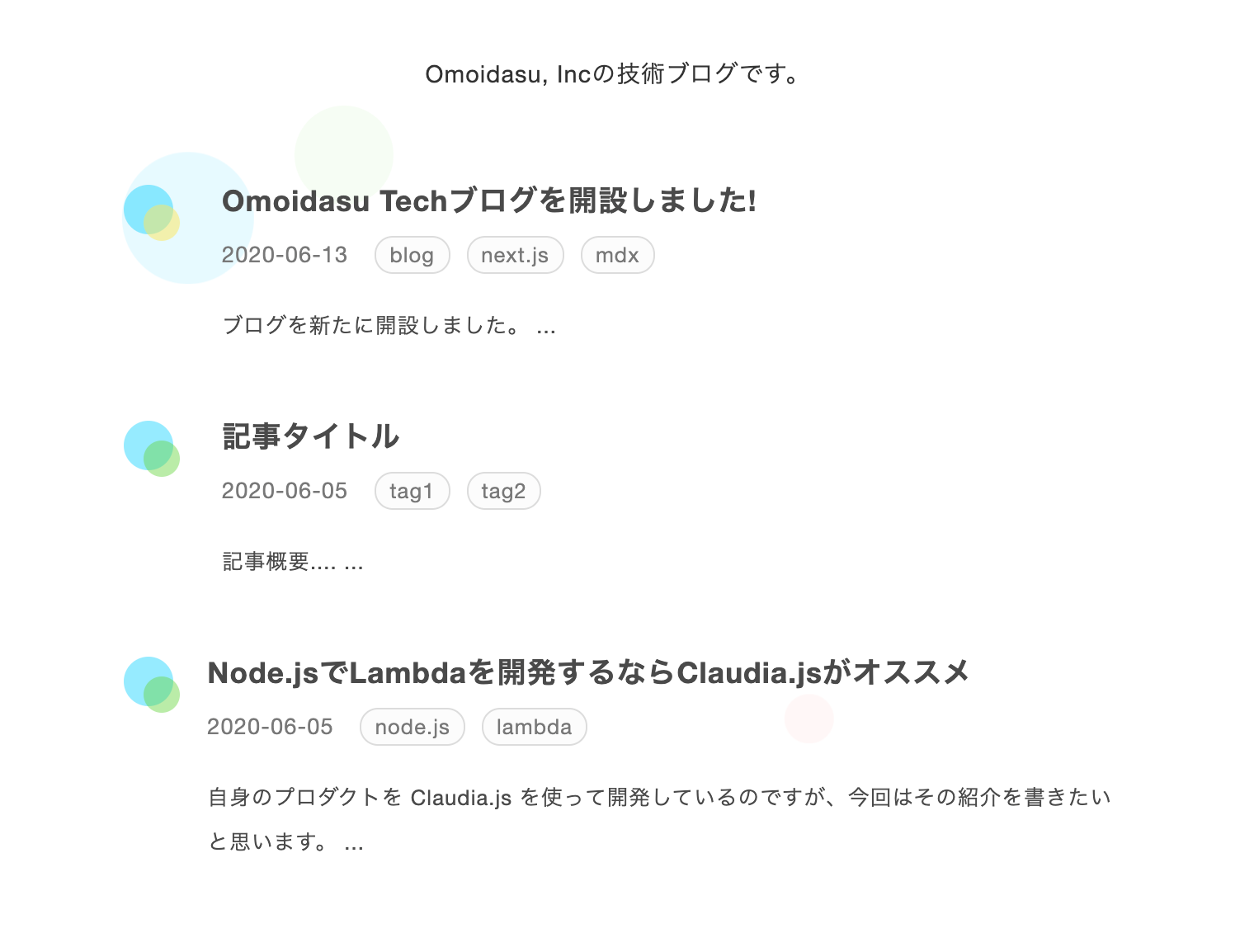 記事リスト
