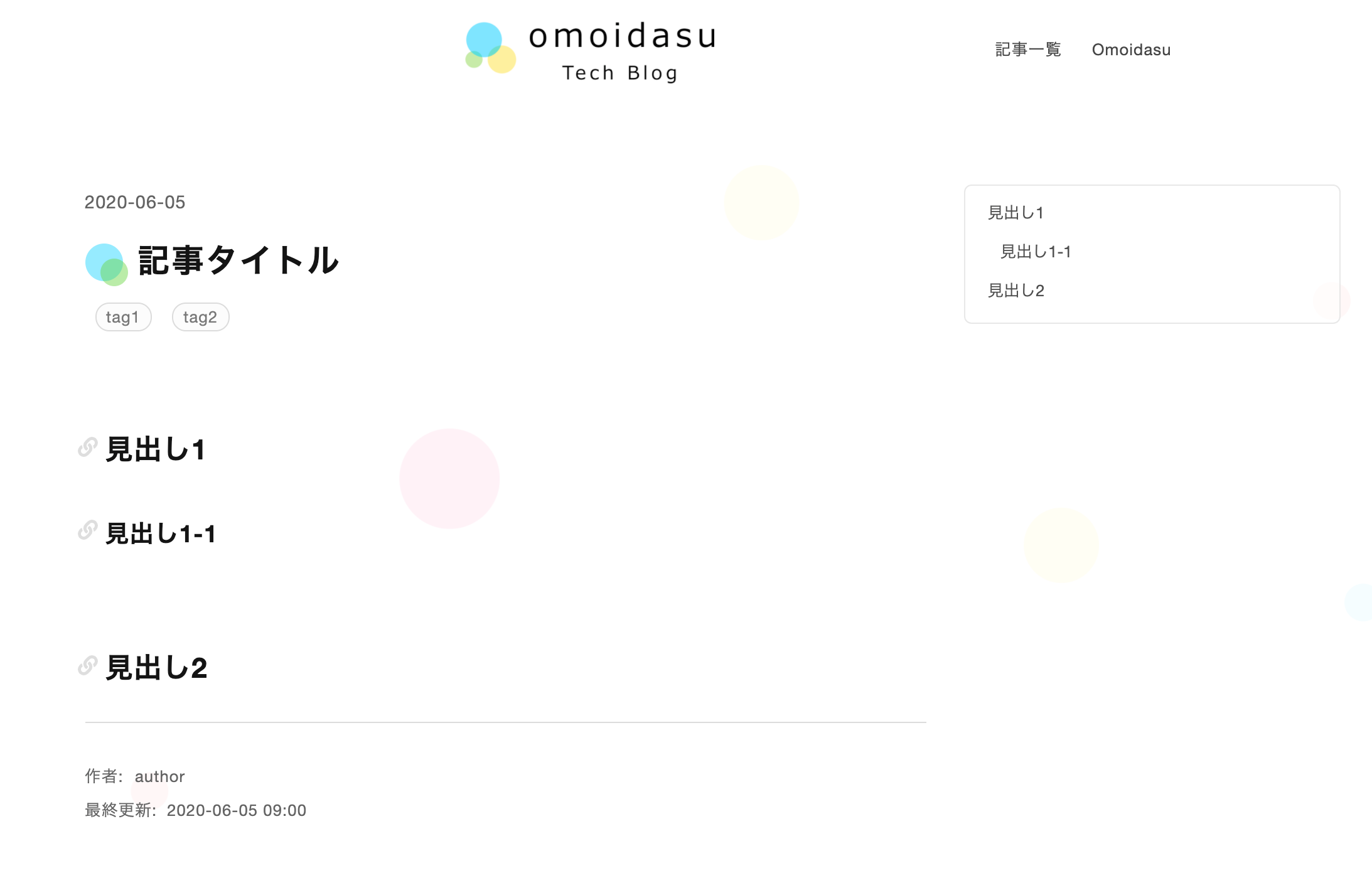 テンプレート表示